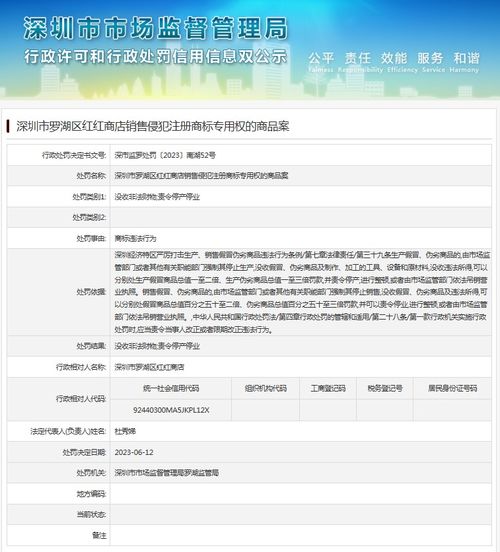 深圳市罗湖区红红商店销售侵犯注册商标专用权的商品案