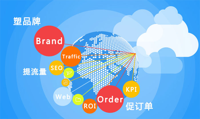 企业电商外包服务_广州电子商务公司注册_电商企业配套服务_企业域名注册