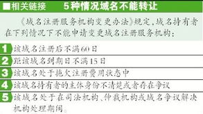 关于在新网注册域名自由转移且不收取费用的声明