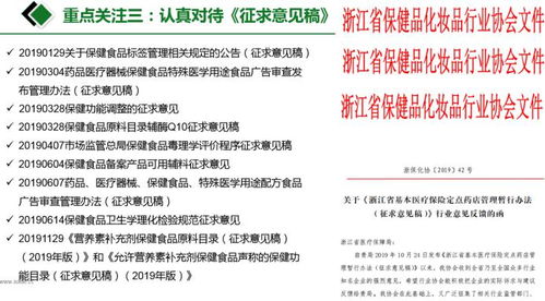 4月29日,协会成功举办 全省首期保健食品注册重点法规与实操线上公益课