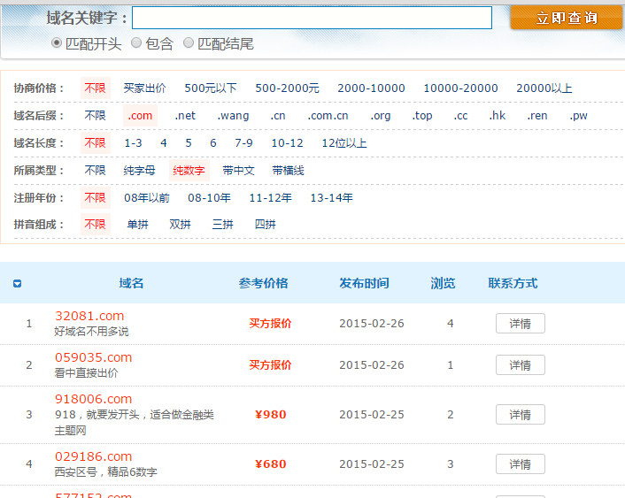 2015纯数字域名出售价格市场行情