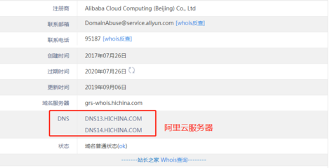 如何准确查询国外域名的注册信息?