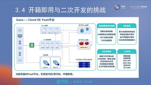 平行云 开启通往元宇宙的通道