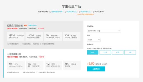 国内外常用vps 域名注册 cdn,搭建属于自己的博客 新手推荐