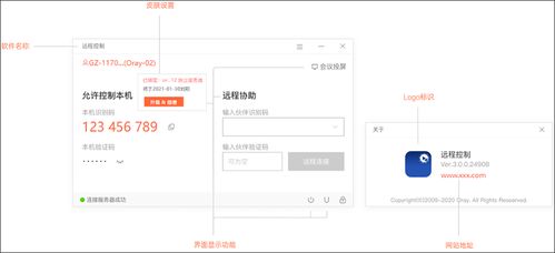 贝锐产品生态全解析 从域名注册到内网穿透与远程控制