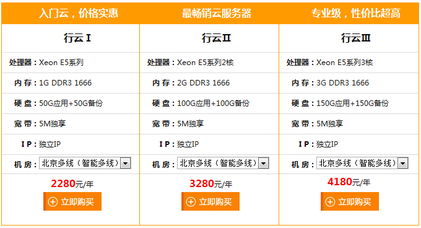 上饶域名注册、服务器租用与企业邮箱全指南